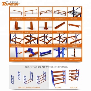 Recubrimiento en polvo de doble profundo selectiva de rack de almacenamiento de almacén - Product Image 5