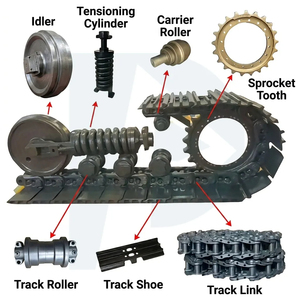 Conjunto de Portaplanetas Genuino E320D Swing 1st Carrier Assy - Ensamblaje de Portaplanetas de Excavadora de Alta Calidad para Excavadora - Product Image 5