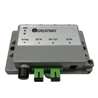 Fibre optique LNB en aluminium pour récepteur de télévision numérique par satellite en bande Ku Atténuateur optique variable avec RF CatV