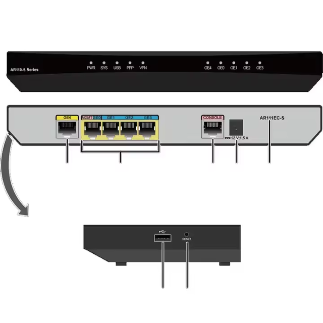NetEngine AR651C 02352RLG 10*GE RJ45, 2*GE SFP, 1*USB 3.0 Wifi Router