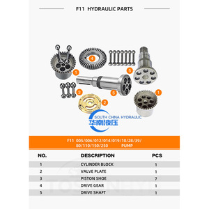 Motor de Pistón Hidráulico Parker Serie F11-110, 110cc, Pieza de Repuesto de Hierro - Product Image 5