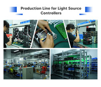 Prix usine – Contrôleur LED de vision industrielle 4 canaux, alimentation numérique, déclencheur externe RS232, service OEM pour PCB SMT