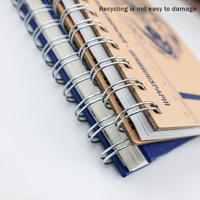 GemFully 2025 tendances fabricants de revues carnet à spirale personnalisable règle carnet de notes en lin avec stylo