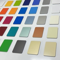 Panneau composite en aluminium de couleur noire mat noir ACP noir brillant ACM feuille d'usine avec des prix bon marché
