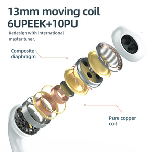 Eraysun <span class=keywords><strong>M17</strong></span> auricolari auricolari Bt5.2 Anc Wireless Noise Cancelling Tws cuffie sportive impermeabili auricolari da gioco - Product Image 6