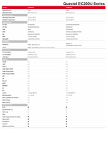 Module LTE 4G Cat 1 Quectel EC200 EC200U EC200U-EU EC200U-CN neuf et original avec fonction GNSS