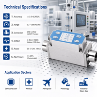 Medidor de Flujo Másico de Gas Térmico 4-20mA RS485 Sin Compensación de Temperatura y Presión para Medición de Gas Semiconductores, Argón, Nitrógeno y Oxígeno