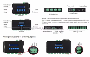 BC-216 16CH/BC-204 4CH pixel <span class=keywords><strong>Led</strong></span> điều khiển artnet SPI <span class=keywords><strong>dxm512</strong></span> Ethernet e1.31 giao thức ROHS chứng nhận DMX512 LCD hiển thị - Product Image 5