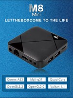 Konsol Game Genggam Mini YDH-SYTA G11 M8 4K 64GB Universal EU/US/Jepang Retro TV dan Kotak Video