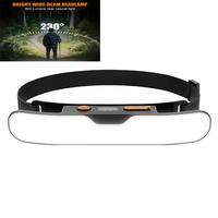 Fari LED a Induzione Super Luminosi per Ciclismo e Corsa all'Aperto, Impermeabili IP44, Nuovi Prodotti del Produttore
