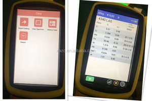 เครื่องวิเคราะห์โลหะมีค่าแบบพกพา TrueX 860 XRF เครื่องวัดการเรืองรังสีเอกซ์แบบสเปกโตรมิเตอร์ ความแม่นยำสูง 0.01% มาตรฐาน ISO รับประกัน 1 ปี - Product Image 5