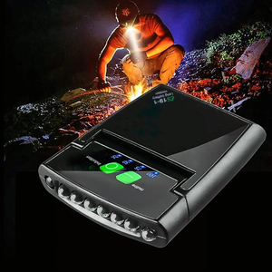 LED Headlamp Mini <b>Clip</b> On Cap Hat Light Head Torch Fishing Camping <b>Lamp</b> USB Rechargeable Head <b>Lamp</b> Portable Lighting Headlight - Product Image 5