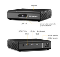 Nouveau U30pro BYINTEK petit Smartphone de poche Portable DLP vidéo spectacle de données numériques Wifi Cube Android Mini projecteur extérieur