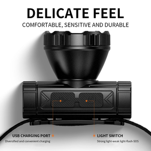 Nhà Máy Bán buôn LED không thấm nước di động cắm trại đèn pha có thể điều chỉnh góc có thể sạc lại pin dài phạm vi 100 lumen chỉ số - Product Image 4