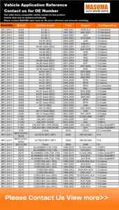 马苏马MFC-E411汽车发动机润滑油滤清器XM216744AA 038115466奥迪斯柯达汽车机油滤清器 - Product Image 3