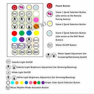 Moteur d'éclairage de plafond à fibres optiques intelligent avec contrôle Wi-Fi, effet scintillant RGBW TUYA LED, ciel étoilé en <span class=keywords><strong>fibre</strong></span> <span class=keywords><strong>optique</strong></span> - Product Image 6