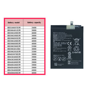 <span class=keywords><strong>แบ</strong></span><span class=keywords><strong>ต</strong></span>เตอรี่โทรศัพท์อะไหล่ HB396689ECW 4000mAh สำหรับ <span class=keywords><strong>Huawei</strong></span> Mate 9 Mate 9 <span class=keywords><strong>Pro</strong></span> <span class=keywords><strong>Y7</strong></span> <span class=keywords><strong>2019</strong></span> <span class=keywords><strong>2019</strong></span> Y9 - Product Image 6