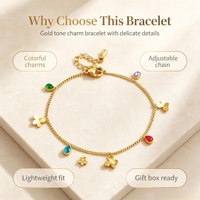 Nieuwe trendy gouden roestvrijstalen armband met olieachtige druppel, fruit- en bloemenmotief, ingelegd met zirkoon, minimalistisch, exquisiete dames cadeau sieraden