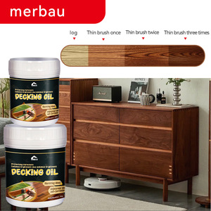 Recubrimientos de <span class=keywords><strong>Barniz</strong></span> Líquido de Poliuretano y Epoxi a Base de Agua, Ecológicos, para Teñir Madera, para Muebles - Product Image 3