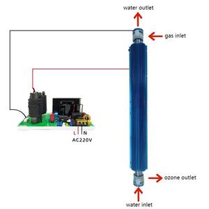 Pièce de rechange pour générateur d'ozone DYB-50g, tube en quartz, alimentation <span class=keywords><strong>moteur</strong></span> haute performance, garantie 1 an, écologique, certifié CE - Product Image 4