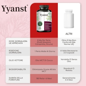 Cápsulas Blandas de Astaxantina Antioxidante de Alta Calidad, Protegen las Células para Reducir las Arrugas - Product Image 6