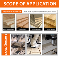 Fraise en spirale 2F en carbure enduit pour CNC, coupe lisse, bon retrait des copeaux, bord tranchant et durable pour le bois et le MDF