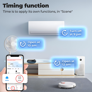 Tuya wifi thông minh IR điều khiển từ xa cho các thiết bị nhà, làm việc với Alexa và Google nhà, USB powered A/C điều khiển - Product Image 6