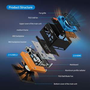 Cvwk X86-P6 पॉकेट-nas nas n150 मिनी पीसी 2x I226-V 2.5gb lan माइक्रो कंप्यूटर Wiff7 bt5.4 संभव dr5 4 बे mo मिनी कंप्यूटर - Product Image 3