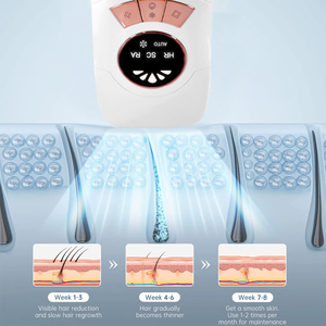 <span class=keywords><strong>Appareil</strong></span> d'épilation IPL à usage domestique, épilateur IPL avec refroidissement par glace, machine d'épilation au <span class=keywords><strong>laser</strong></span> permanente, Depiladora IPL pour femmes et hommes - Product Image 5