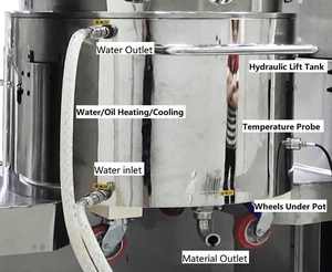 Mezclador Planetario de Capacidad Media (20-200L) para Formulaciones a Base de Solvente y a Base de Agua, Producción Piloto y a Pequeña Escala - Product Image 2