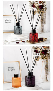 ชุดน้ำหอมปรับอากาศแบบก้านไม้หอมสุดหรู พร้อมขวดแก้วลายนูน สำหรับการบำบัดด้วยกลิ่นหอมที่ยาวนาน และตกแต่งบ้าน ขนาด 100 มล. - Product Image 5