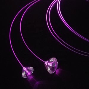 สายหูฟังไฟเบอร์ออปติก LED รุ่น Elanby 2.0 มม. แบบมินิ ไซด์โกลว์ ใส ทำจากพลาสติก MMA ให้แสงสว่าง IP44 3500K แสงสีขาวอบอุ่น ยาว 1500 ม. น้ำหนัก 2.5 กก. - Product Image 6