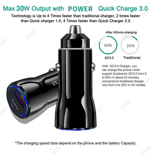 ที่ชาร์จในรถยนต์แบบเร็ว 48W Dual PD20W Quick Charge 3.0 ช่อง USB-C Type-C 3.1A สำหรับ <span class=keywords><strong>iPhone</strong></span> 16 15 Plus Samsung Huawei ที่ชาร์จในรถยนต์แบบเร็ว - Product Image 4