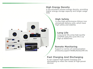 Baterai Penyimpanan Energi Rakit 48V 300Ah Long Life 8000 Siklus, Grade A LiFePO4 Cell Pack 14.3kWh dengan Smart BMS - Product Image 6