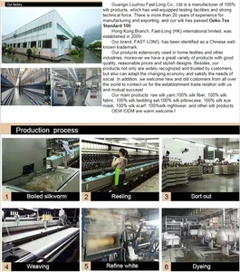 <strong>Wholesale</strong> Pure 19mm Mulberry <strong>Silk</strong> Sleeping Eye Mask 100 Mulberry <strong>Silk</strong> Eye Mask for Travel - Product Image 5