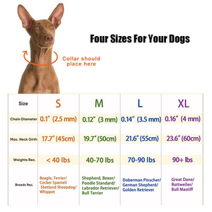 Prong Hondentrainingshalsband Voor Honden Met Rubberen Trips Roestvrijstalen Halsband Voor Grote Hond - Product Image 5