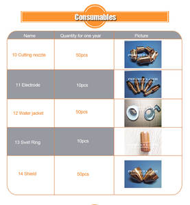 Máquina <span class=keywords><strong>de</strong></span> Corte Láser CNC <span class=keywords><strong>de</strong></span> Precisión para Aluminio, Acero al Carbono, Acero Dulce y Metales No Ferrosos, Precio <span class=keywords><strong>de</strong></span> Fábrica - Product Image 6