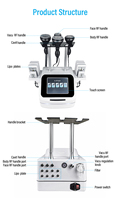 Appareil Portable 6-en-1 pour Remodelage Corporel 30K Hz, Élimination des Graisses par Aspiration, Brûleur de Graisse, Réduction de la Cellulite, Lifting Facial et Élimination des Points Noirs