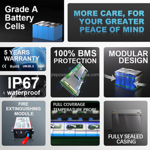 แบตเตอรี่ลิเธียมไอออนแบบกึ่งแข็งสำหรับรถกอล์ฟ 51.2V 171Ah พร้อมระบบจัดการแบตเตอรี่ 300A BMS EV - Product Image 1