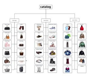 Sac à dos de sport <span class=keywords><strong>d</strong></span>'<span class=keywords><strong>occasion</strong></span> A20 en gros, sac à dos <span class=keywords><strong>d</strong></span>'extérieur usagé, tissu de haute qualité, utilisation durable, option à prix abordable - Product Image 6