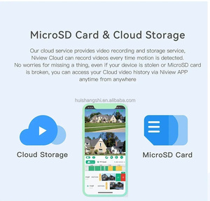 Niview <span class=keywords><strong>12X</strong></span> <span class=keywords><strong>Zoom</strong></span> quang học 8MP 4G Sim năng lượng mặt trời Wifi ống kính kép 4K <span class=keywords><strong>IP</strong></span> <span class=keywords><strong>Camera</strong></span> wifi ngoài trời <span class=keywords><strong>Camera</strong></span> An Ninh PTZ tự động theo dõi CCTV <span class=keywords><strong>Camera</strong></span> - Product Image 5