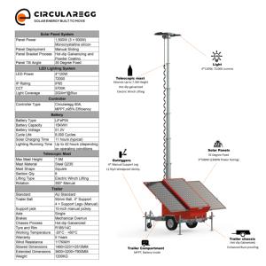 Torre de Iluminación Móvil Solar con Silicio Monocristalino, MPPT50A, 95% de Eficiencia, IP65, ADR, para Gestión de Parques - Product Image 3