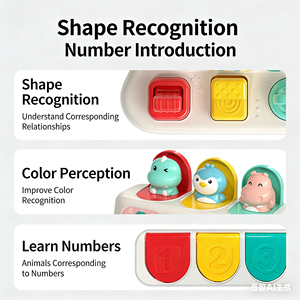 Giocattolo Pop-up Peek-a-boo 2026 per Bambini di <span class=keywords><strong>1</strong></span> <span class=keywords><strong>Anno</strong></span>, Scatola Sorpresa con Puzzle Interattivo per l'Educazione Precoce - Product Image 5