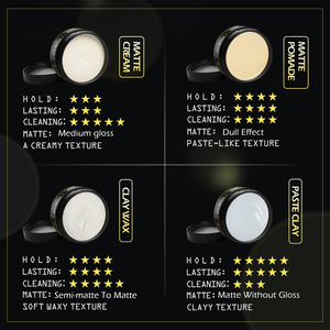 Cera per <span class=keywords><strong>Capelli</strong></span> <span class=keywords><strong>Uomo</strong></span> Effetto Opaco Classico Tenuta Forte Aggiunge Texture Professionale Creativa - Product Image 5