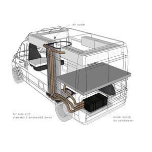 Climatiseur de voiture tout-en-un 115V/220V avec refroidissement et chauffage par le bas pour voitures berlines 115V/220V - Product Image 3