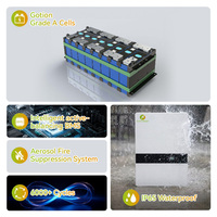 Batterie de stockage d'énergie domestique 6000 cycles 48V 200Ah 10-20 kWh IP65 Lithium-ion – Prix