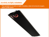 Intelligent Multi Langues 1500W Couleurs Pouvoirs Disponibles Villa Électrique Smart Home Heater Strip Far Infrared Heating Panel