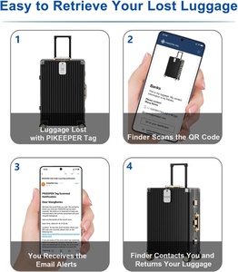 NFC Smarte Gepäckanhänger Wasserdicht QR-<span class=keywords><strong>Code</strong></span> Kofferinformationen Abrufen Selbst Modifizierbare Personalisierte Rucksack Taschenkarte - Product Image 3