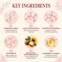 Baume à lèvres hydratant et nourrissant PDRN Polypeptide Bio Effet Repulpant 10G Marque Privée ODM