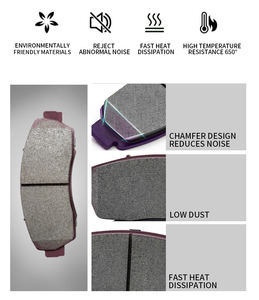 Nouvelle formule céramique pièces automobiles disque de frein de voiture plaquettes de frein automobile pour <span class=keywords><strong>SEAT</strong></span> Altea Freetrack Ateca lbiza <span class=keywords><strong>Cupra</strong></span> <span class=keywords><strong>Leon</strong></span> <span class=keywords><strong>Cupra</strong></span> 128 - Product Image 4